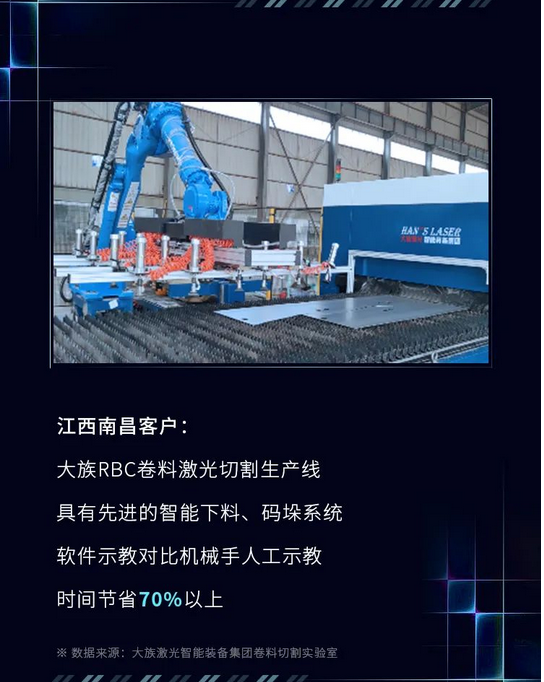 卷料靜態切割4.png